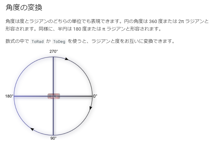 GDevelopの角度の図